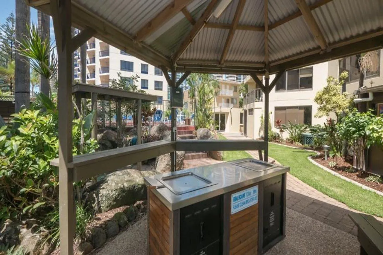 *** Resort Aloha Apartments Surfers Paradise Australia