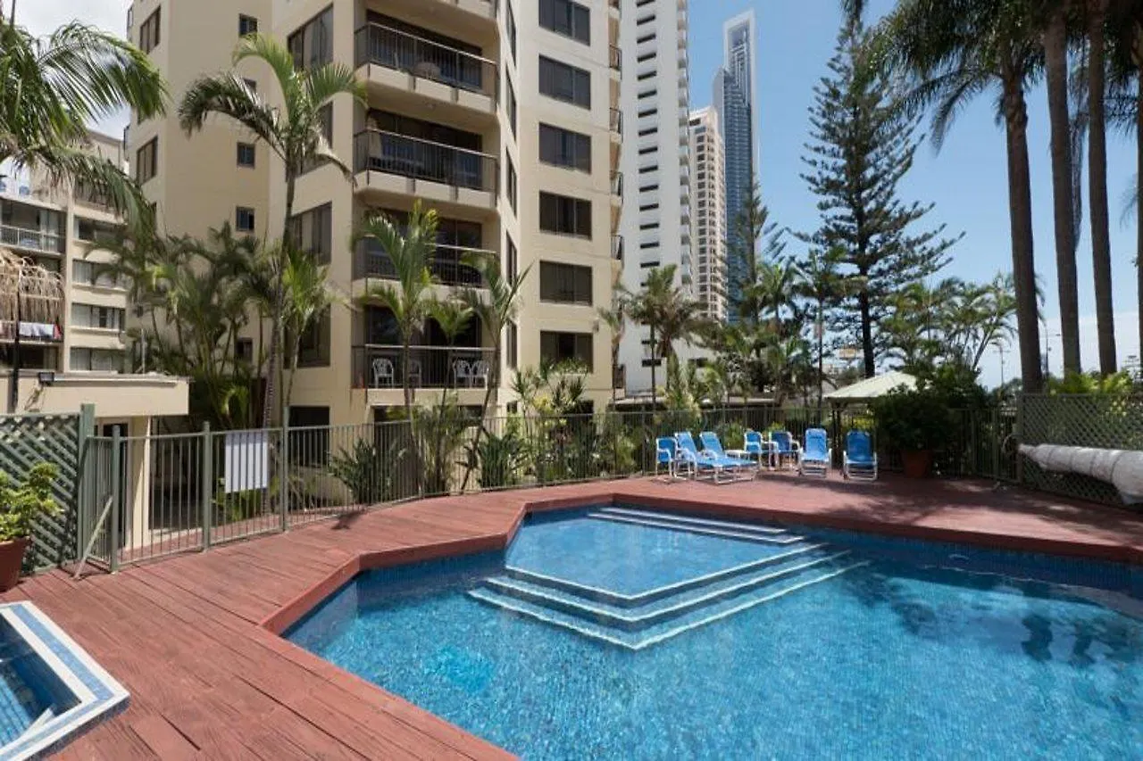 *** Resort Aloha Apartments Surfers Paradise Australia