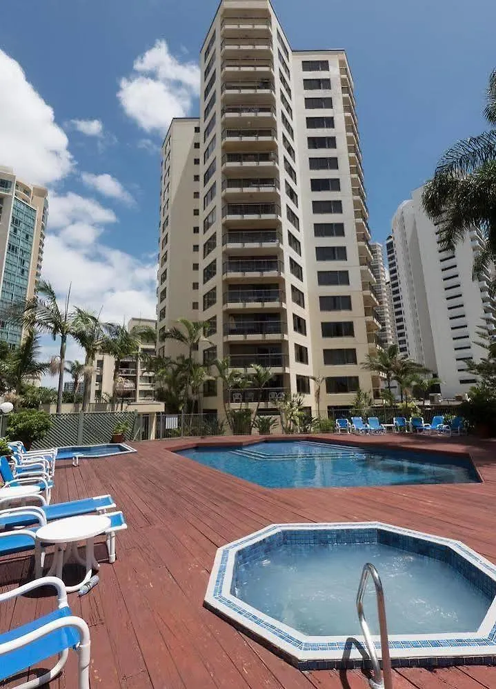 *** Resort Aloha Apartments Surfers Paradise Australia