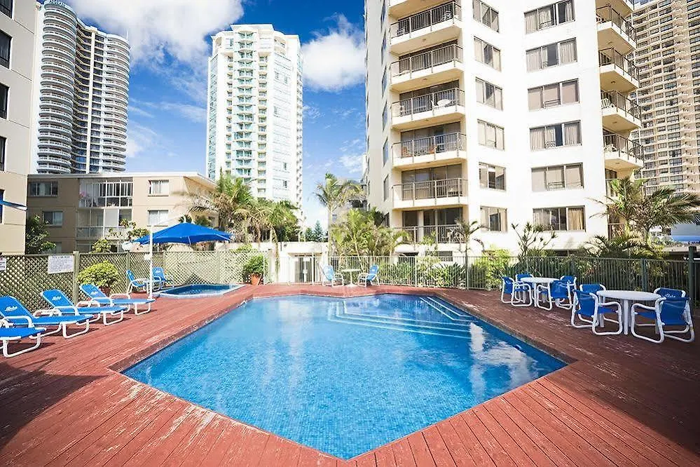 Aloha Apartments Surfers Paradise Australia
